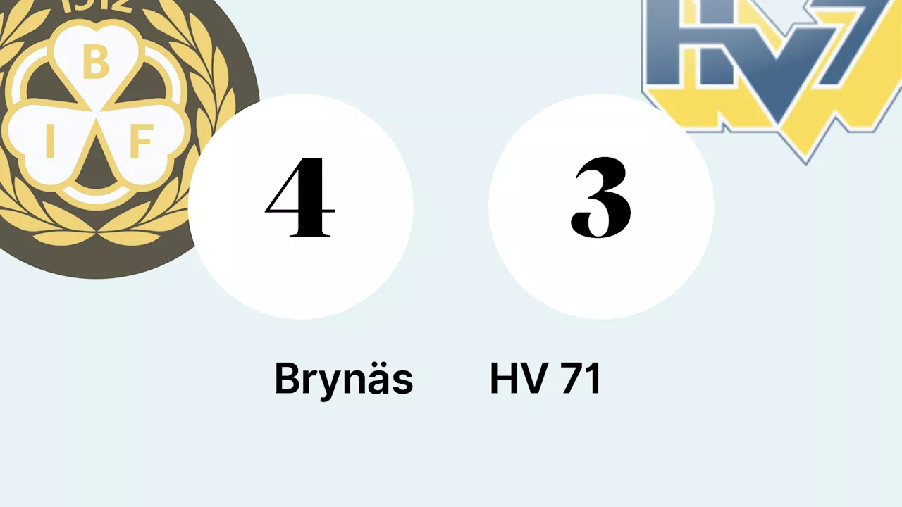 Brynäs säkrade bonuspoängen på hemmaplan mot HV 71