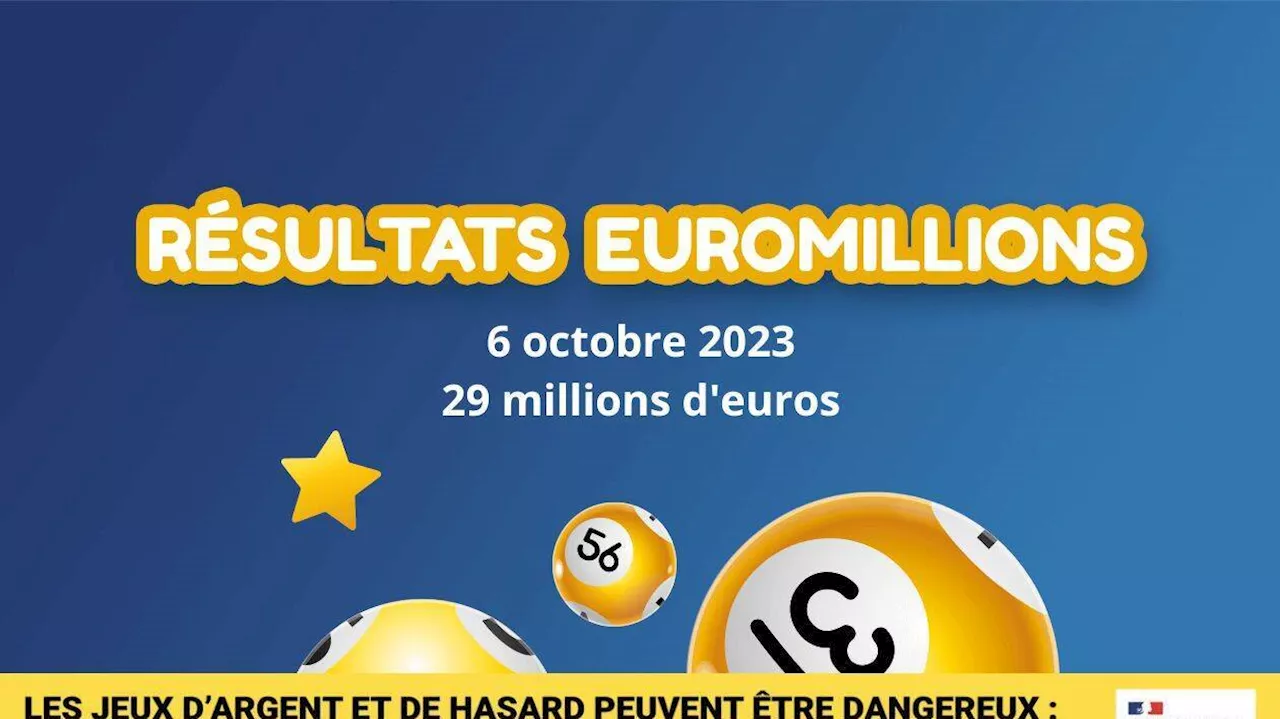 Résultat Euromillions (FDJ) : le tirage my million du vendredi 6 octobre 2023