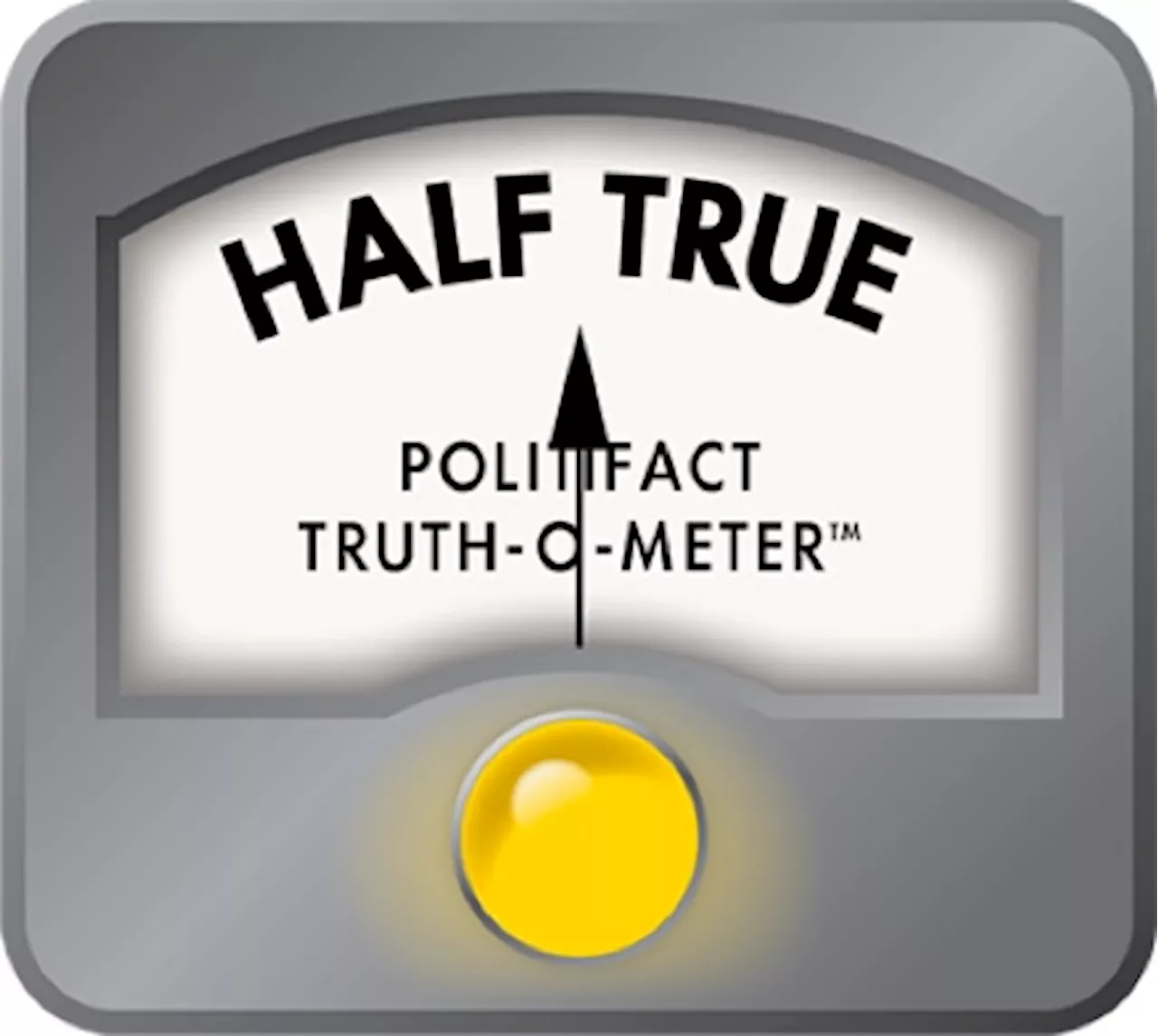 PolitiFact - Fact-checking Rep. Carol Miller on gasoline prices under Joe Biden