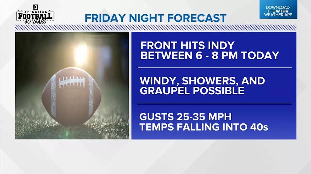 Breezy and turning colder for the weekend | Oct. 6, 2023