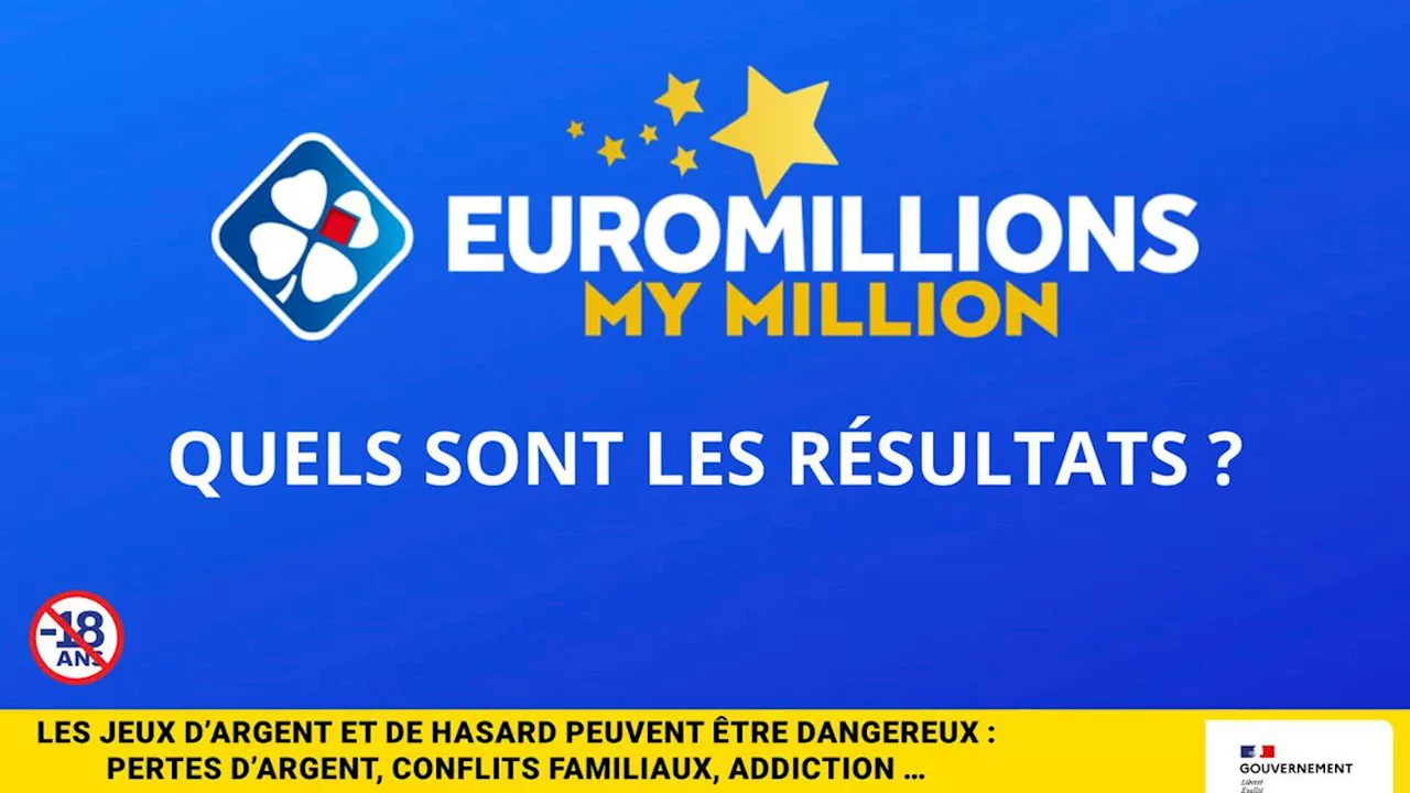 Les résultats de l’EuroMillions de la FDJ du vendredi 6 octobre 2023