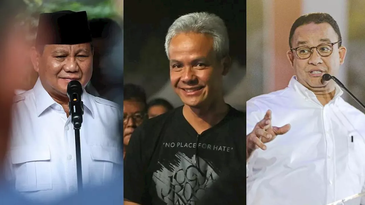 Survei LSN: Prabowo 40,9%, Ganjar Pranowo 33,1%, Anies Baswedan 22,2%