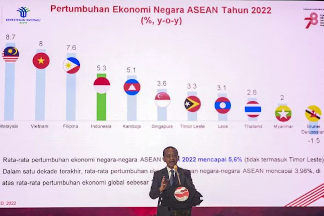 Bahlil Didukung Eksekusi PSN di 2024, Termasuk Rempang Eco City