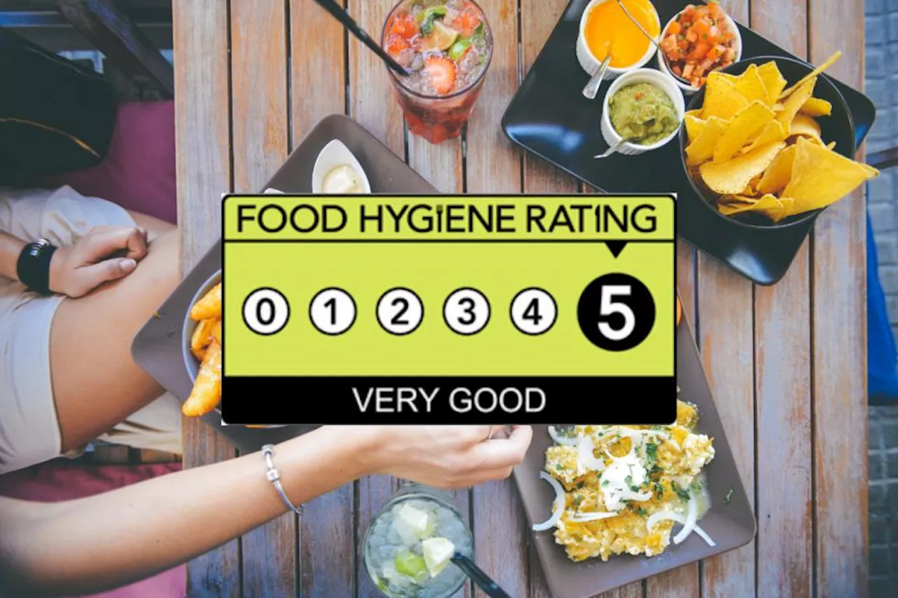 September food hygiene ratings for Watford and Three Rivers