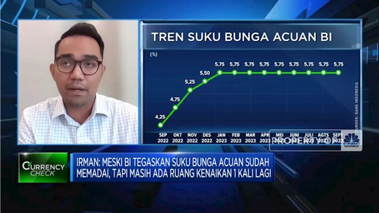 Video: Rupiah Semakin Tertekan, BI Bakal Naikkan Suku Bunga?