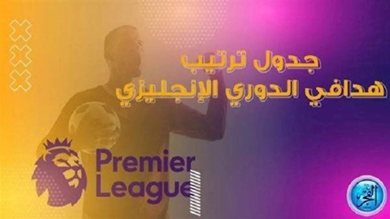 ترتيب هدافي الدوري الإنجليزي 2023-2024.. صلاح يقترب من هالاند