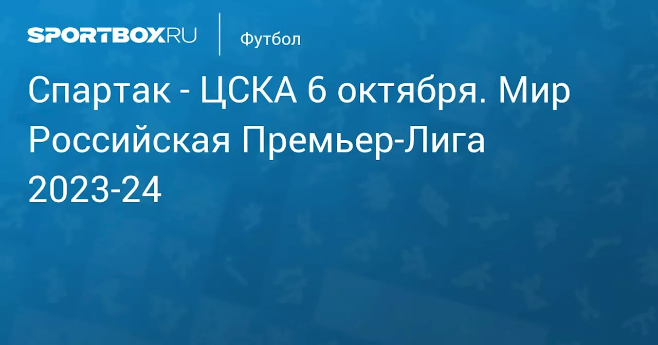 Спартак - ЦСКА 8 октября. Мир Российская Премьер-Лига 2023-24. Протокол матча