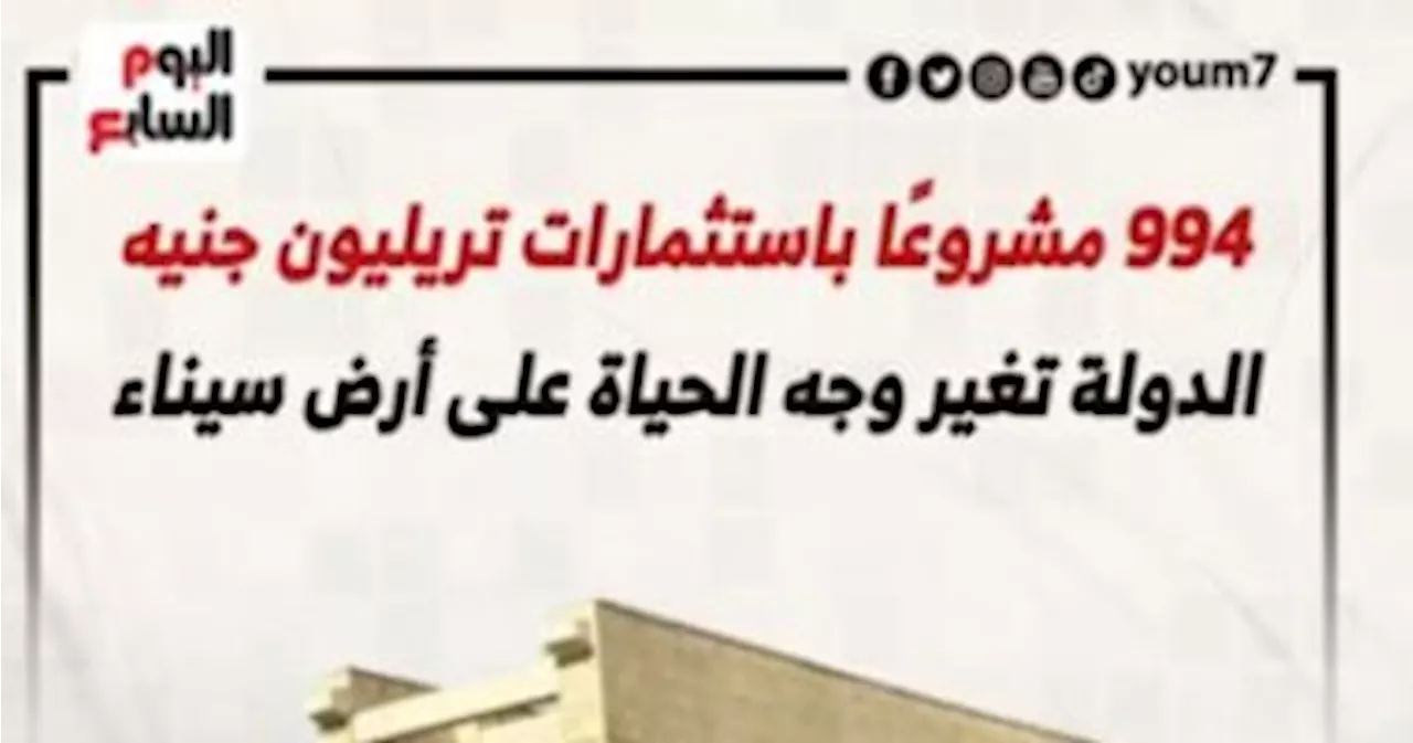 994 مشروعا باستثمارات تريليون جنيه تغير وجه الحياة على أرض سيناء.. فيديو - اليوم السابع