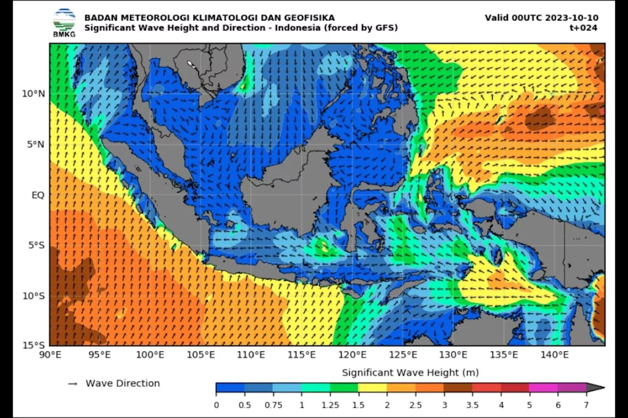 Masyarakat pesisir diimbau waspada gelombang tinggi dua hari ke depan