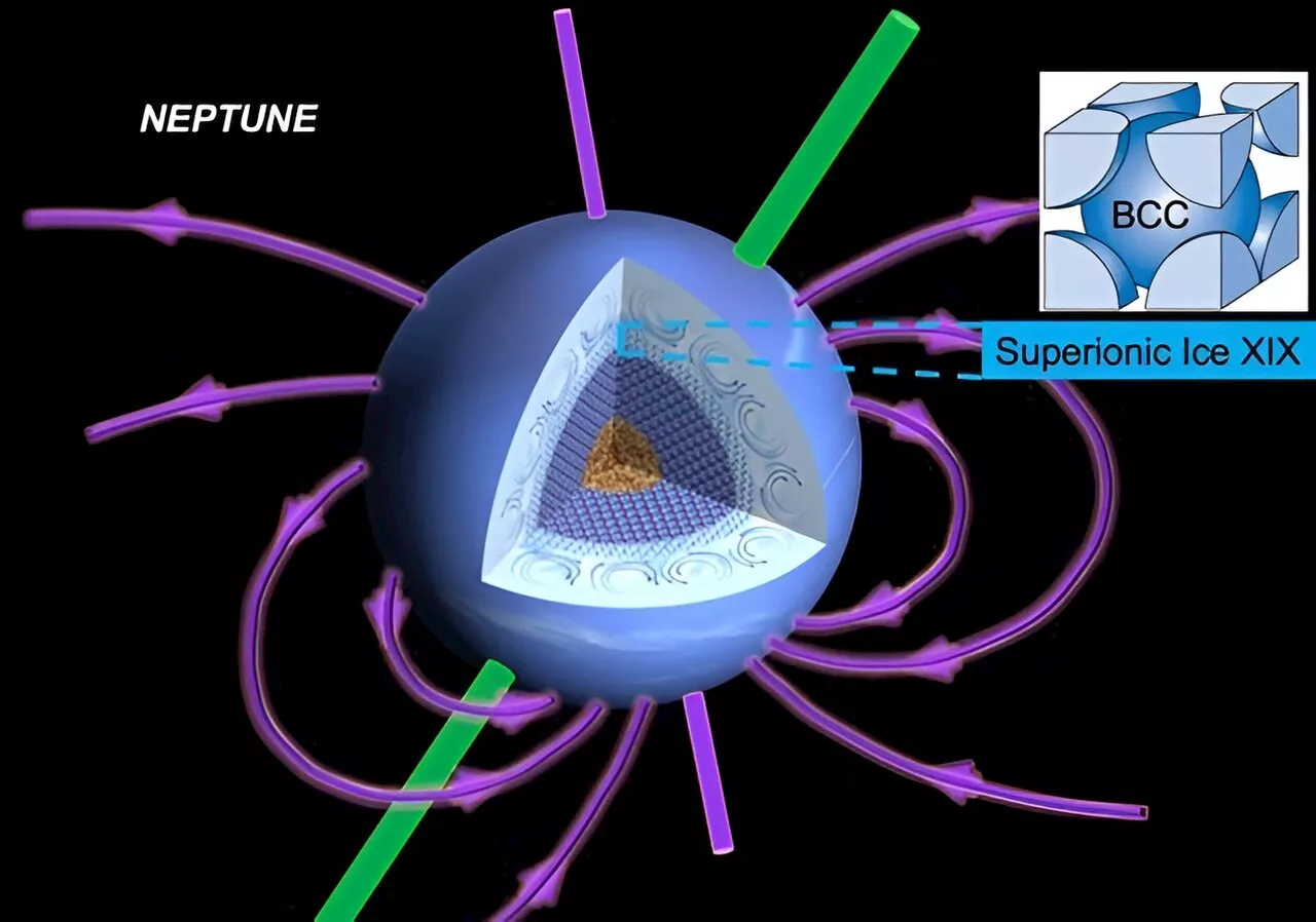 Scientists discover a new phase of high-density, ultra-hot ice