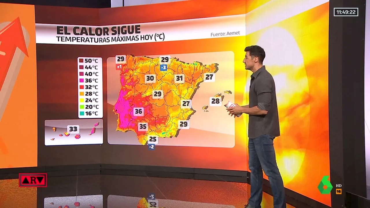 El calor continúa en España esta semana con máximas por encima de los 35 grados