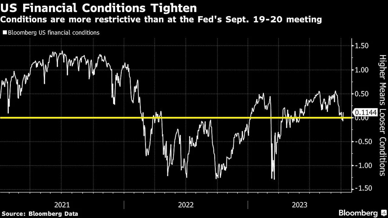 Jefferson Says Fed Can Proceed Carefully, Mindful of Yield Rise