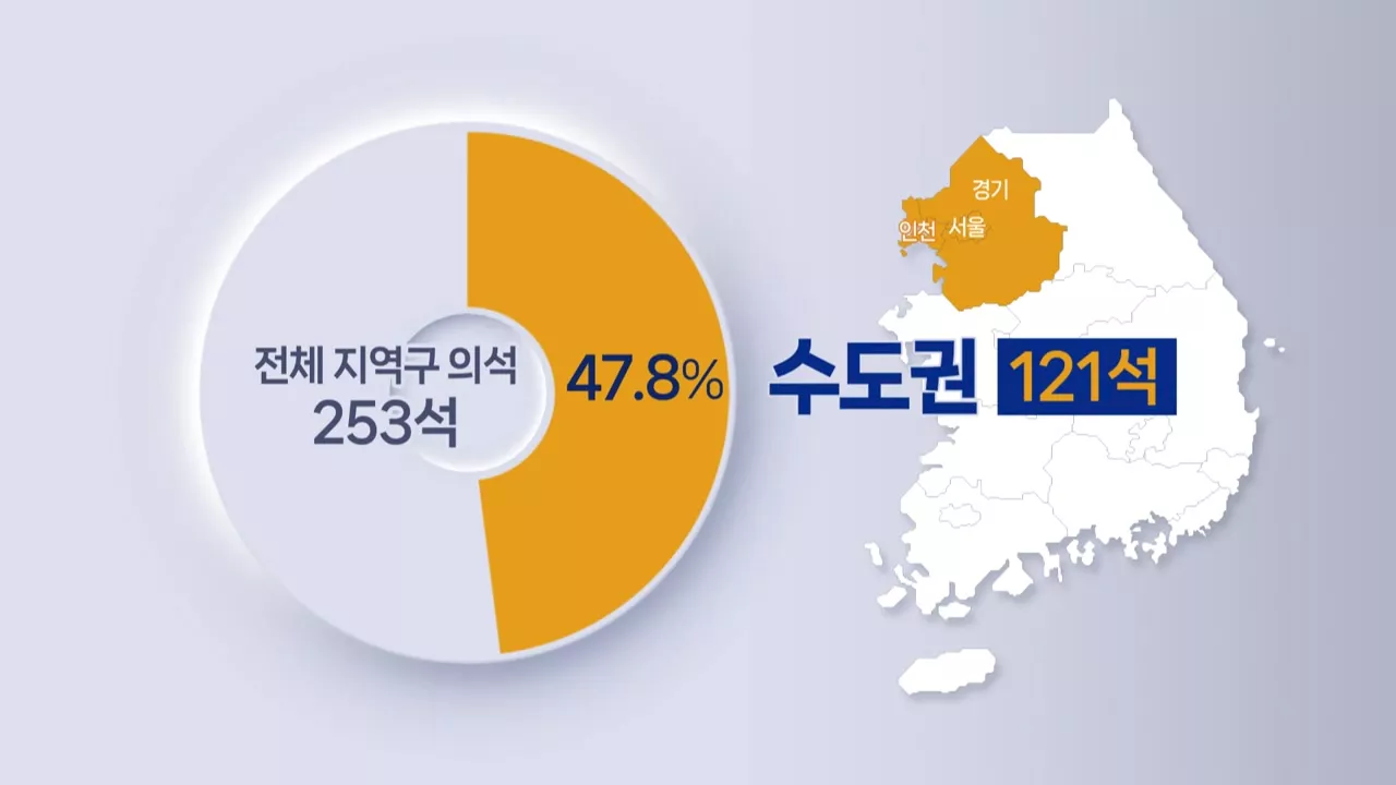 총선 'D-6개월'...'최대 승부처' 수도권이 승패 가른다