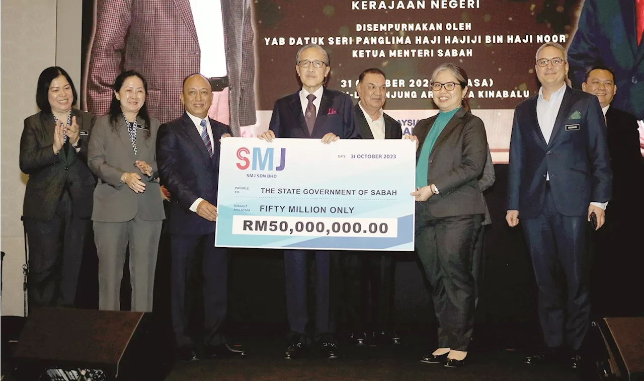 RM138.7 million dividends, contributions