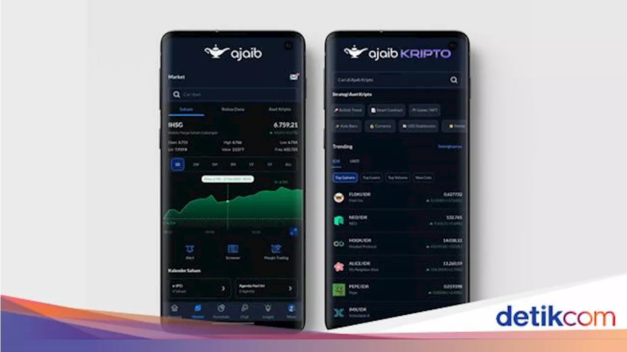 Ajaib Ajak Investor Manfaatkan Peluang Saham & Kripto Jelang Akhir Tahun