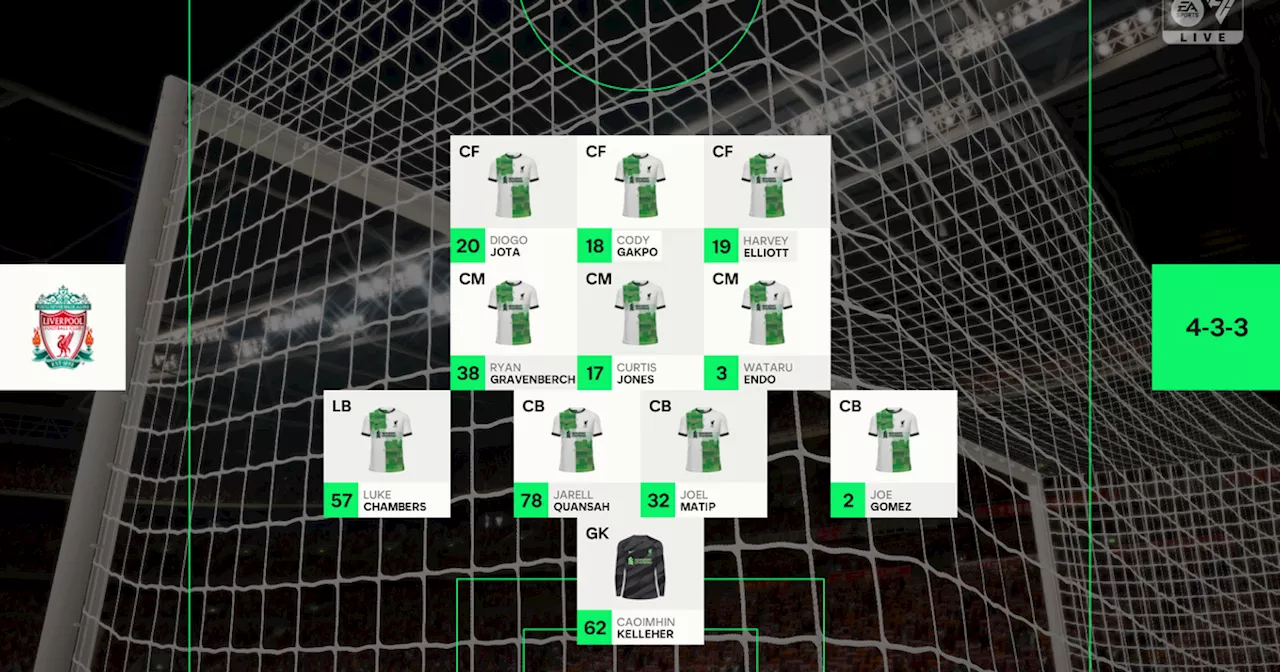 We simulated Bournemouth vs Liverpool to predict Carabao Cup clash