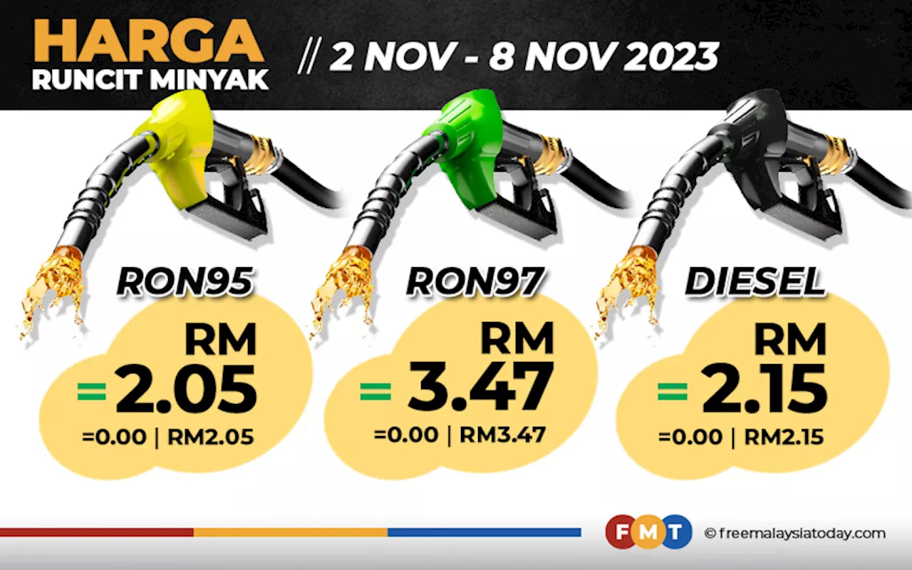 Harga petrol, diesel kekal