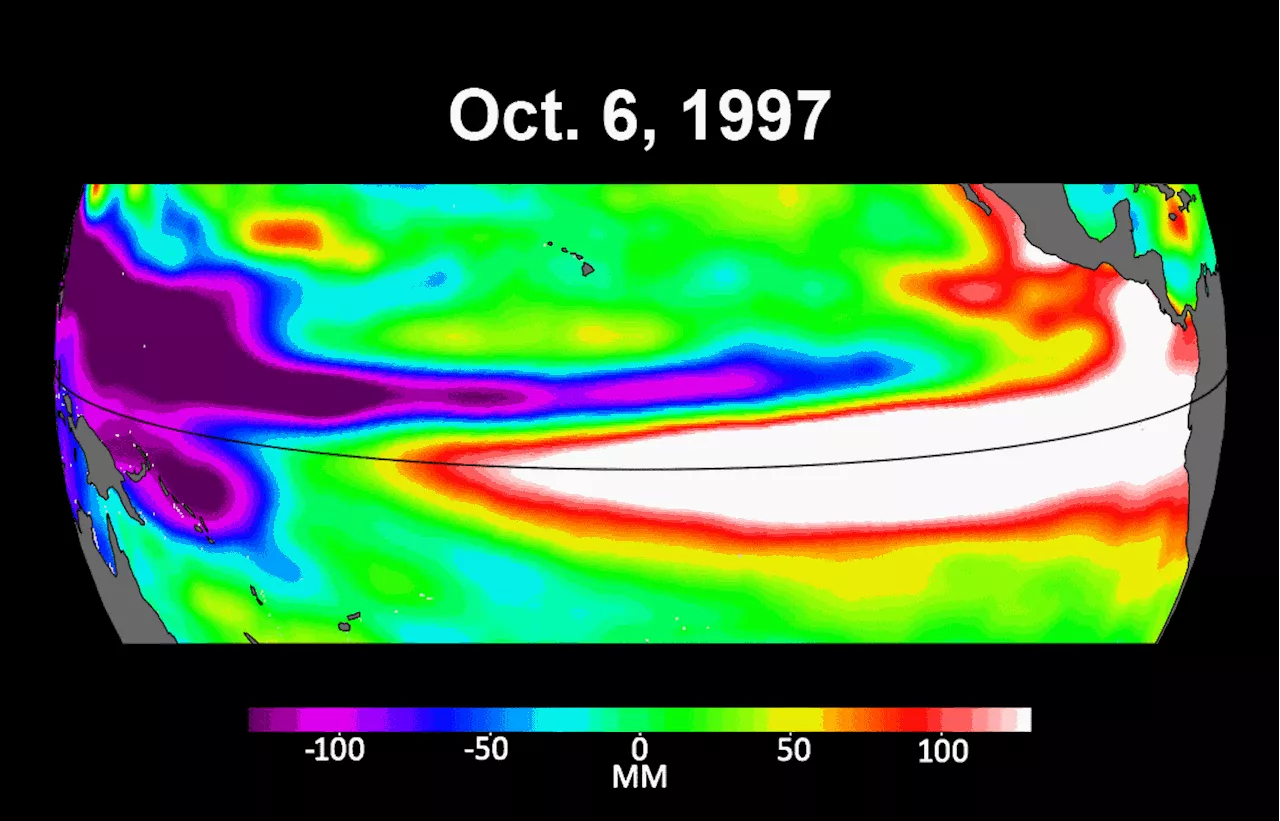 How El Niño is shaping up - IT-Online