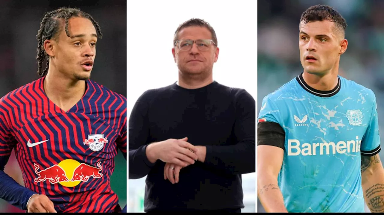 Liverpool's 'incoming' sporting director Max Eberl's best signings include wonderkids and bargains