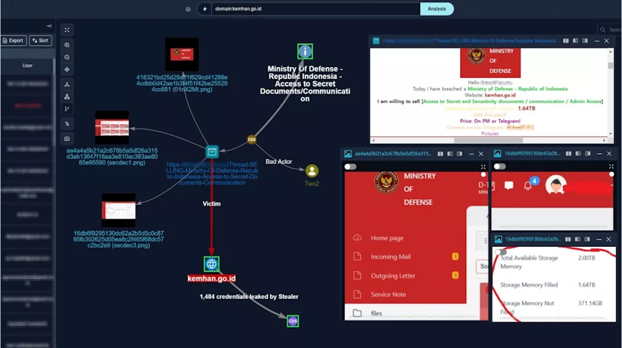 Hacker Klaim Retas Kementerian Pertahanan RI, Jual Dokumen Rahasia di Pasar Gelap