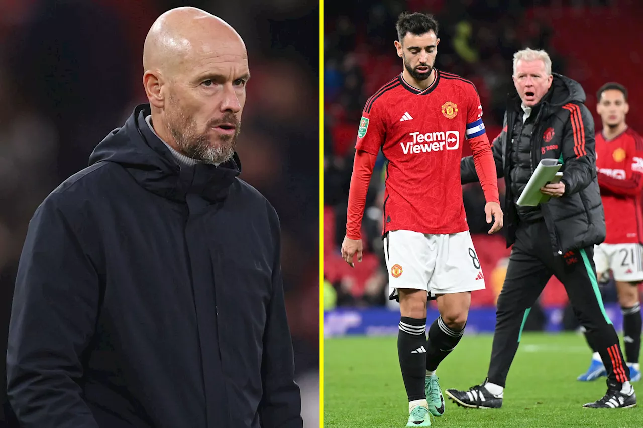 Horror stats show Man United are in disarray as fans turn on Erik ten Hag...