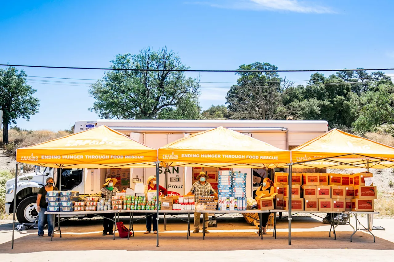 Feeding San Diego: Connecting People Facing Hunger with Nutritious Meals