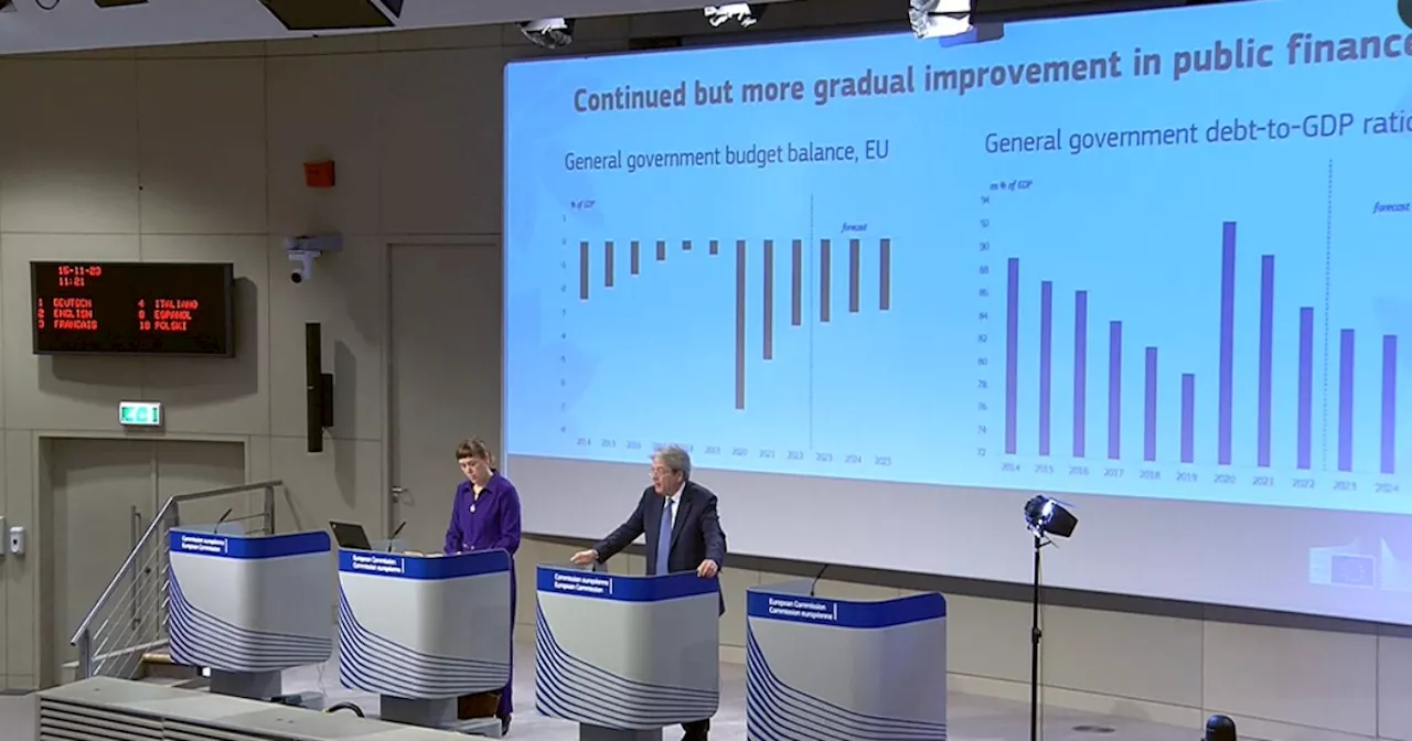 La Commissione Ue taglia le previsioni di crescita 2023 per l’Eurozona (+0,6%) e l’Italia (+0,7%)