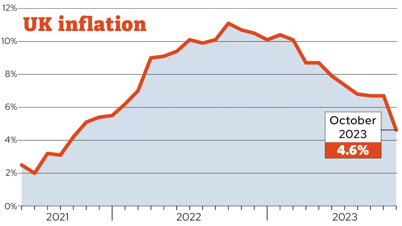 Pensioners Could Receive Unprecedented Boost to Income