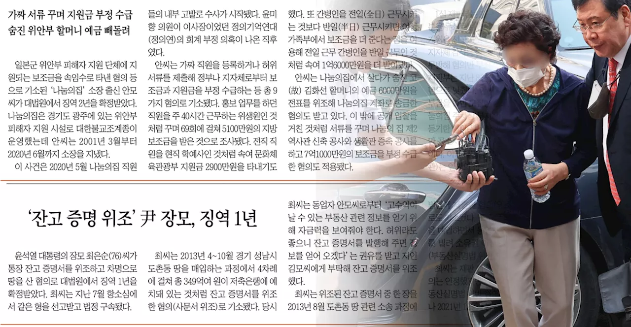 [10분 뉴스정복] 12면에 처박힌 최은순 징역 1년 기사