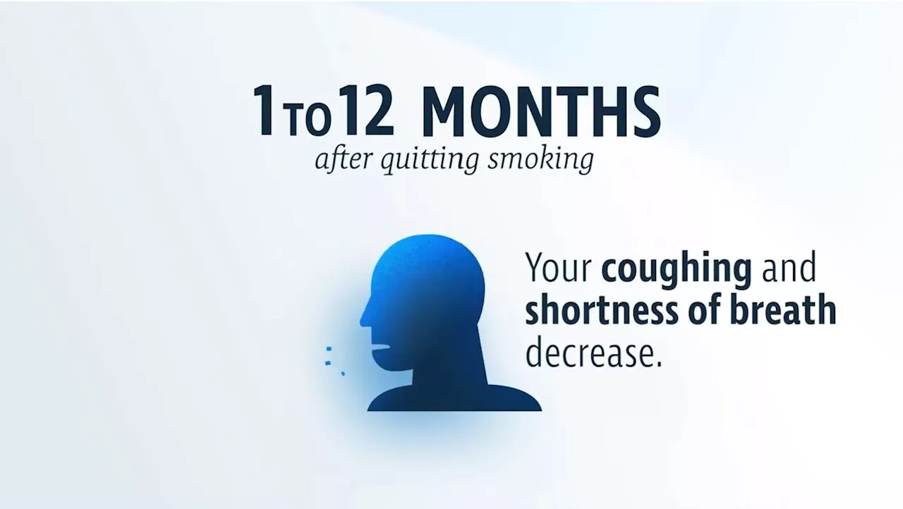 The Importance of Quitting Smoking for Health