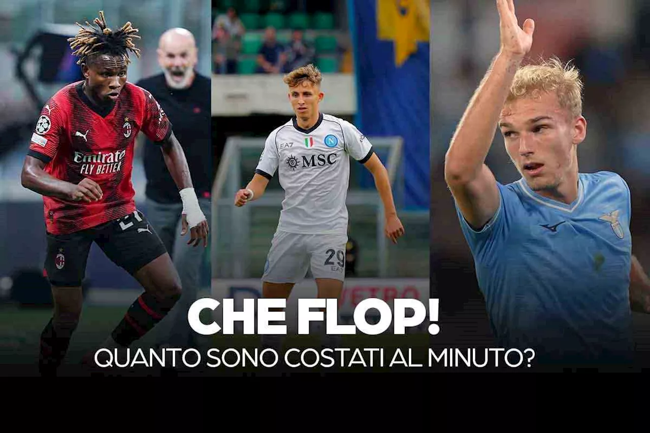 Serie A, da Lindstrom a Chukwueze e Isaksen: che flop | Quanto sono costati al minuto