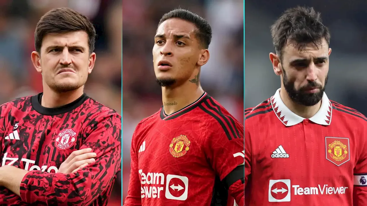 3) Maguire 5) Sancho 22) Varane – Ranking Man Utd players by volume of Man Utd DNA