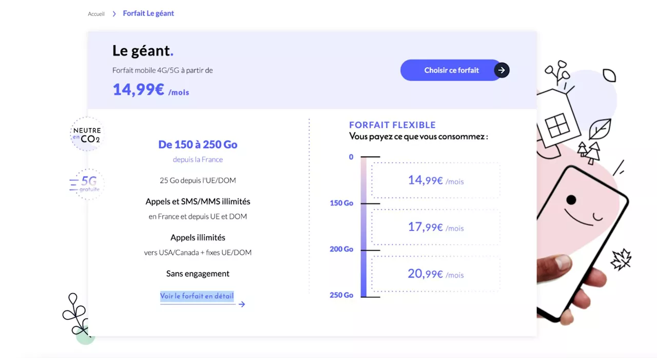 Ce forfait 5G géant peut aller jusqu’à 250 Go à partir de 15 euros par mois