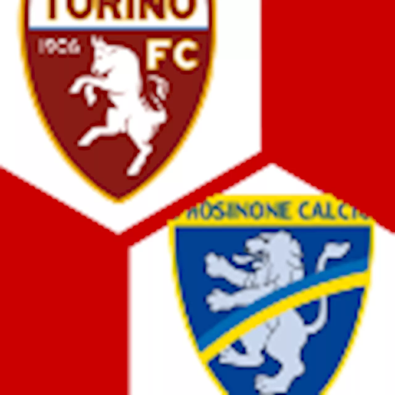 Frosinone Calcio 1:2 | 2. Runde