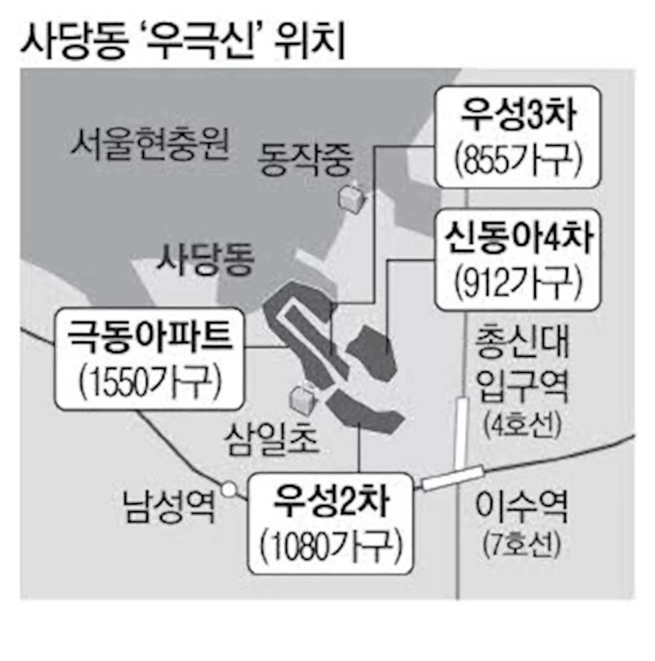 사업비 2조 동작구 '우극신' 리모델링 시공사 선정 돌입