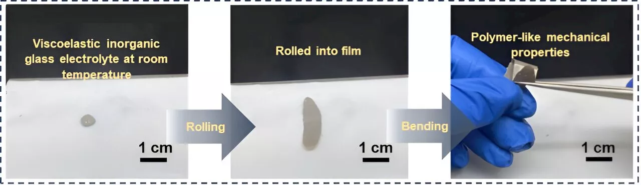 Promising electrolytes for solid-state batteries based on viscoelastic inorganic glass