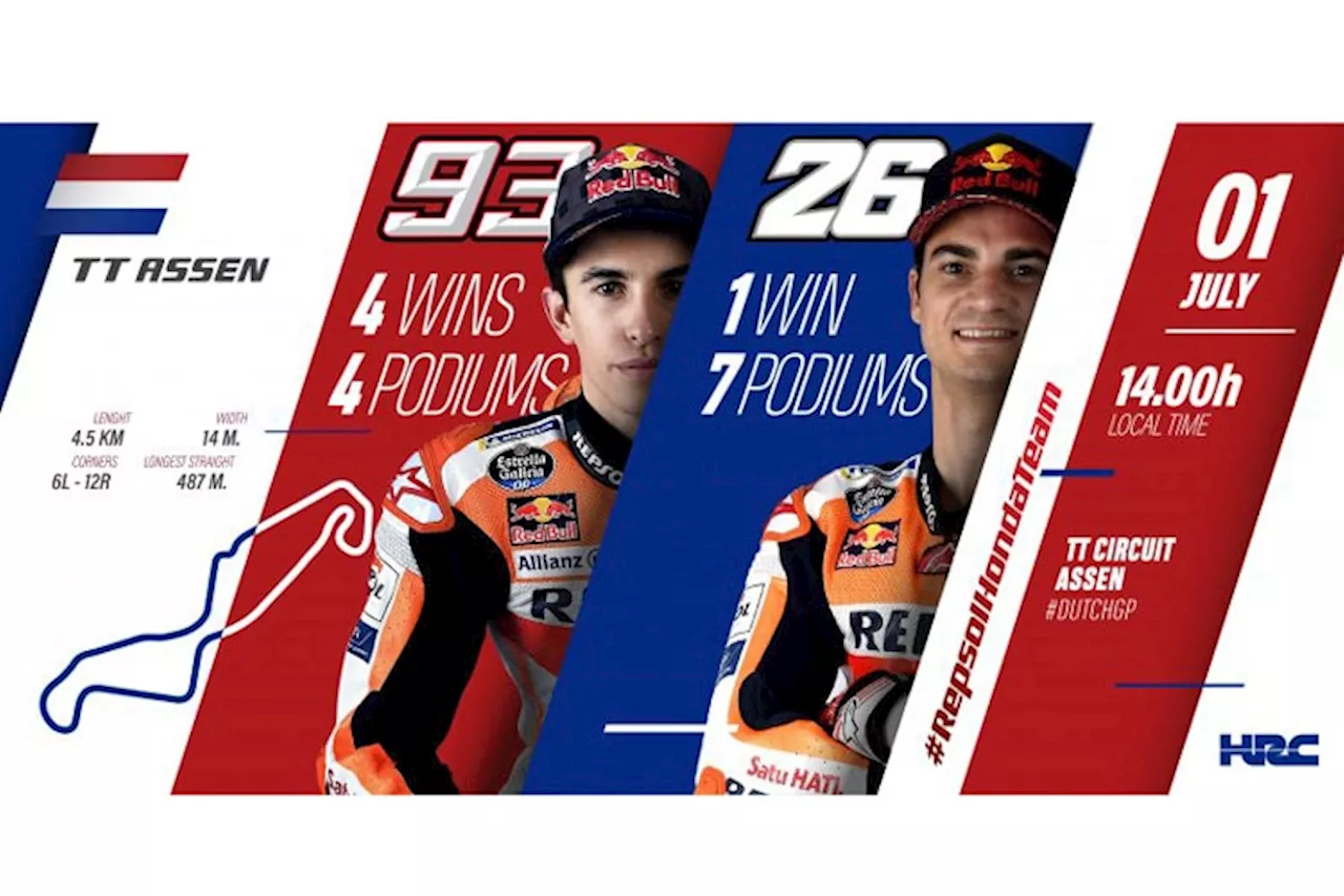 Marc Márquez (Honda): «Das Beste herausholen»