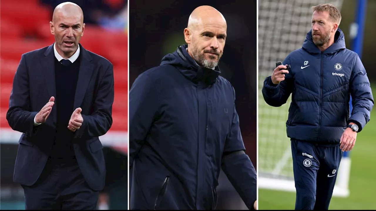 The five most likely candidates to replace Erik ten Hag at Man Utd ranked with Zinedine Zidane 'favourite'