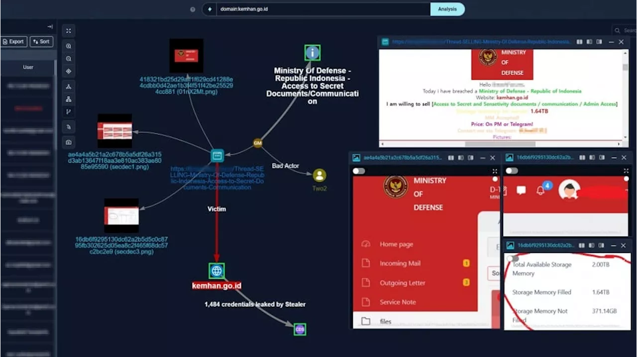 Kata Kemhan Usai Hacker Klaim Curi dan Jual Data Rahasia di Pasar Gelap