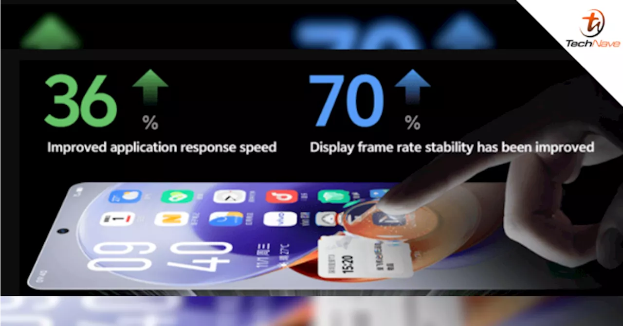 vivo announced vivo OriginOS 4 - New Android 14-based OS features 36% faster response speed