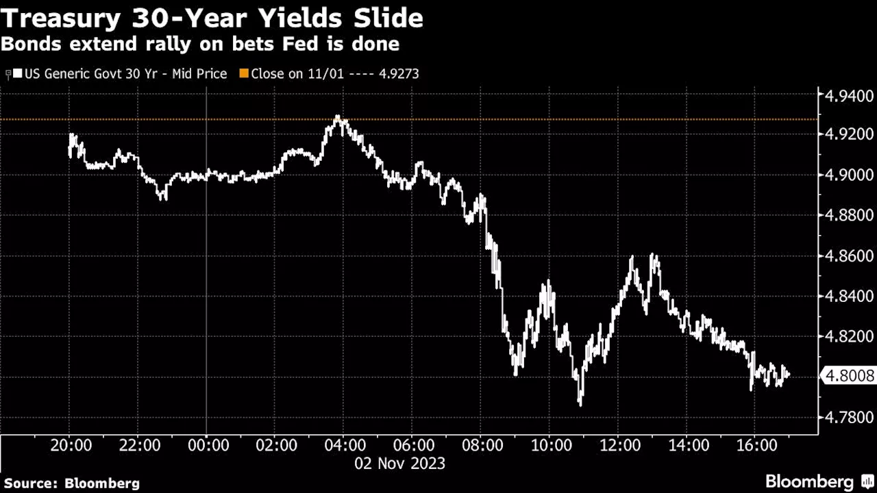 Asia Stocks to Rise, Apple Sales Hit US Futures: Markets Wrap