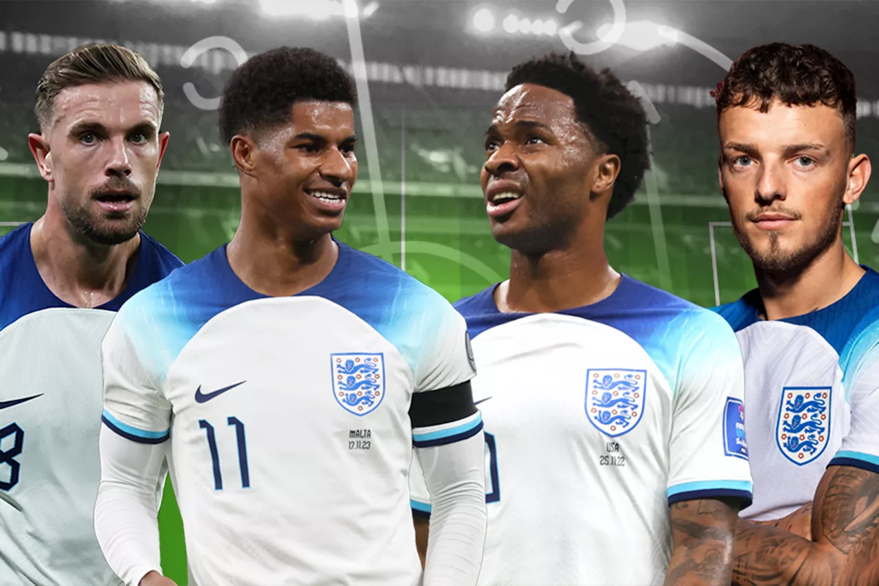 England's Potential Line-up for Euro 2024 Based on Current Form