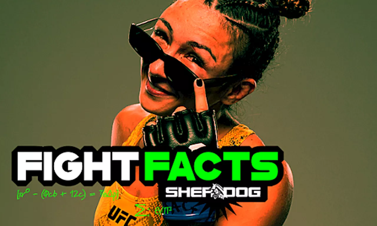 Fight Facts: UFC Fight Night 191