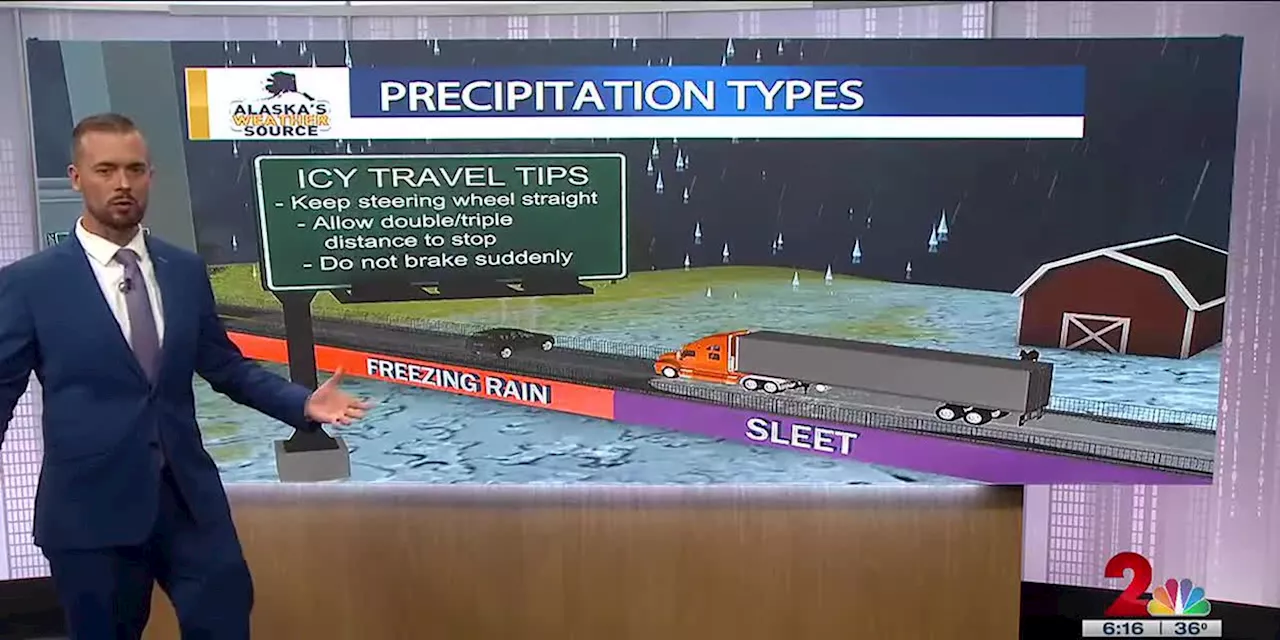 Slick roads possible into the weekend as winter weather sticks around