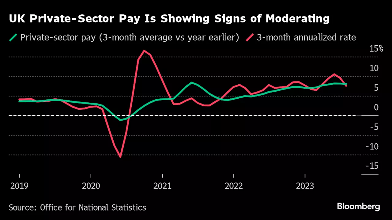 英国、インフレ抑制には失業率が６％に上昇する必要も－中銀委員