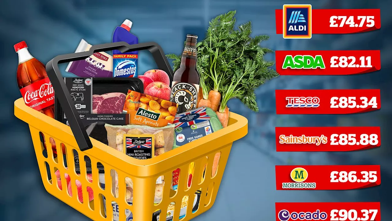 Revealed: Shopping at Britain's most 'affordable' supermarket could save you £16.57 a week