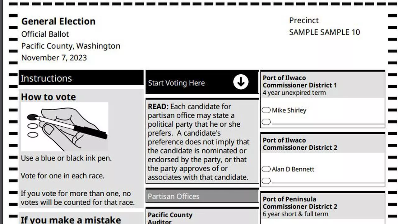 Results accidentally published on Pacific County’s election website