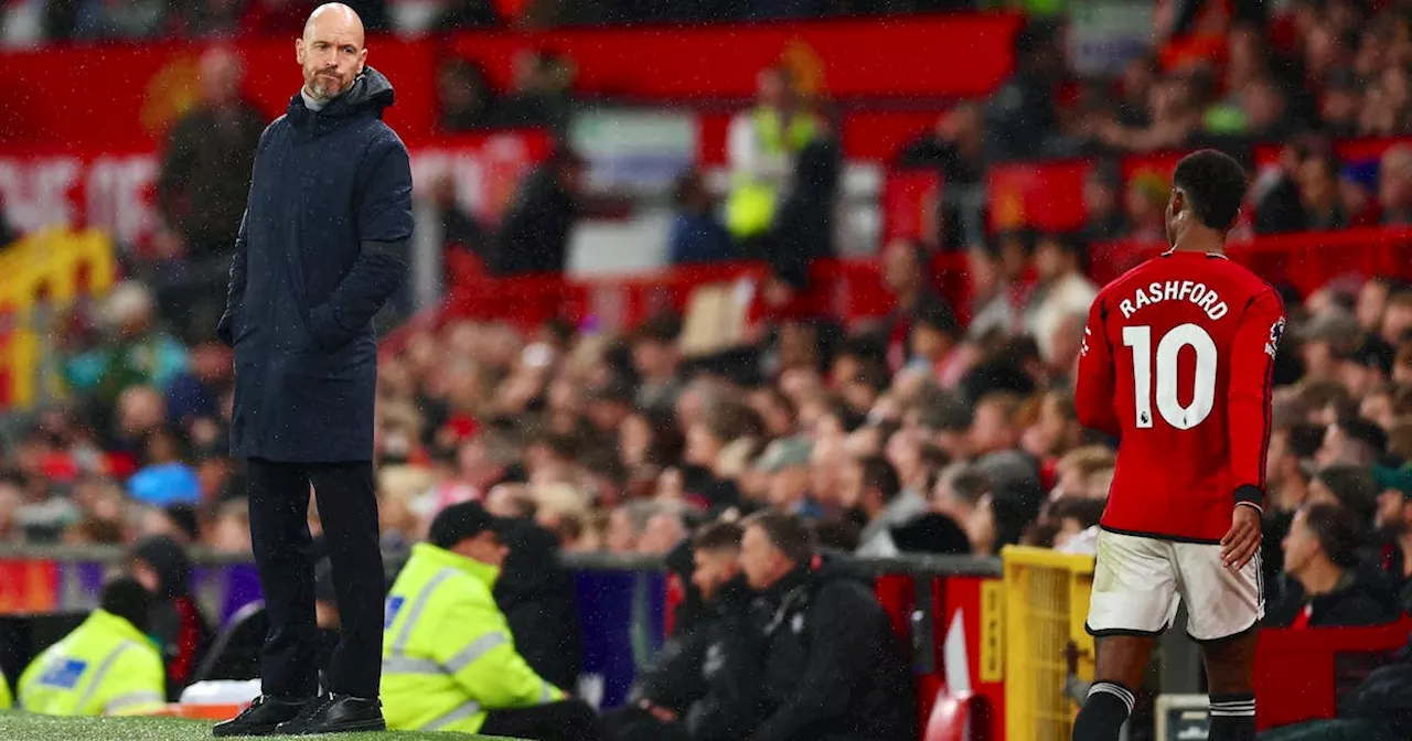 Soccer-Rashford birthday party 'unacceptable' after derby defeat says Ten Hag