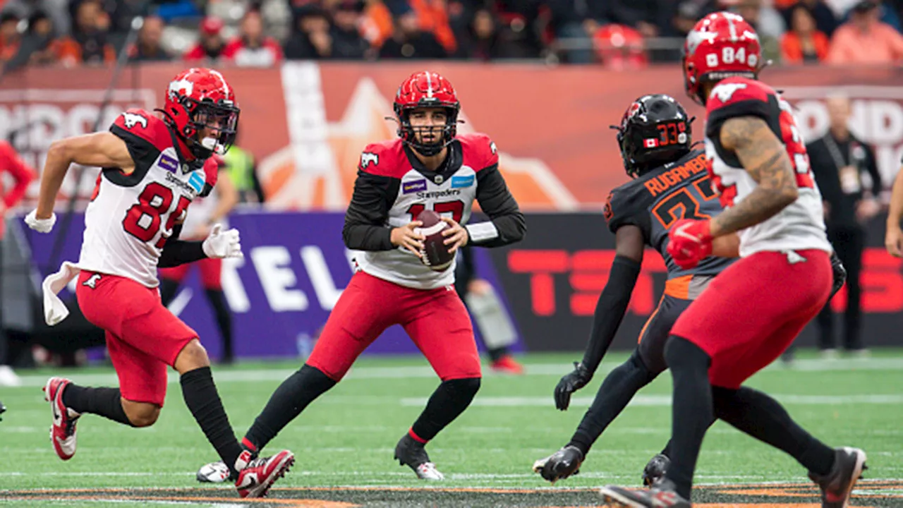 Head-2-Head: Stampeders vs. Lions