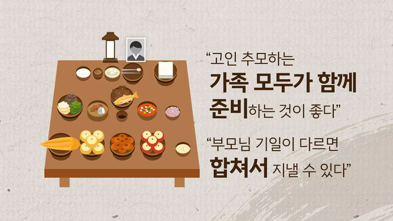 '떡볶이에 순대, 아메리카노'...간식? 아니죠, 제사상! [앵커리포트]